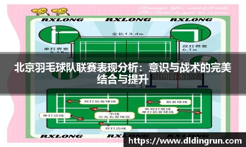 北京羽毛球队联赛表现分析：意识与战术的完美结合与提升